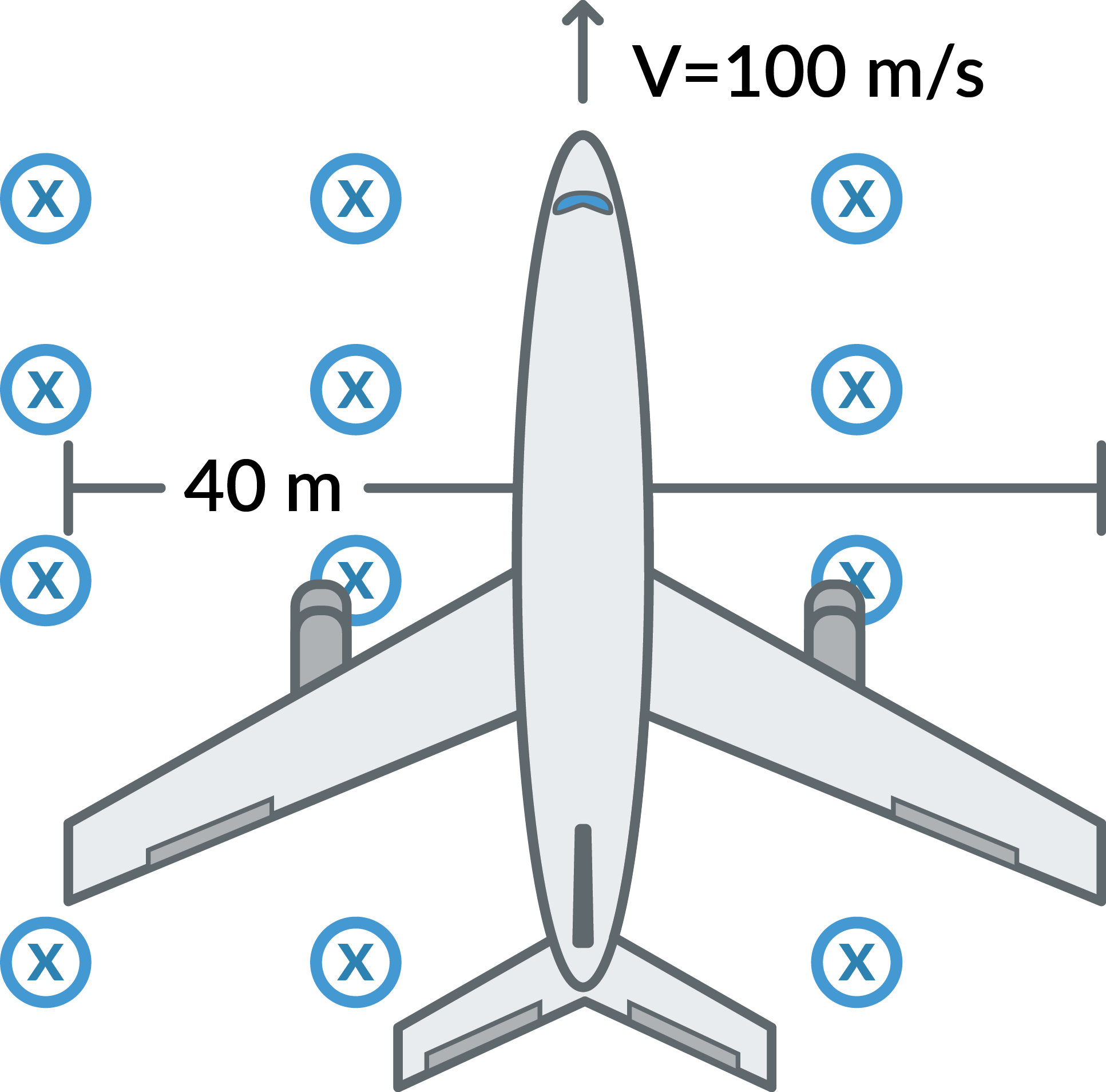 What Is The Emf Induced Between The Wing Tips Assume - Plane Flying Magnetic Field (1933x1908), Png Download