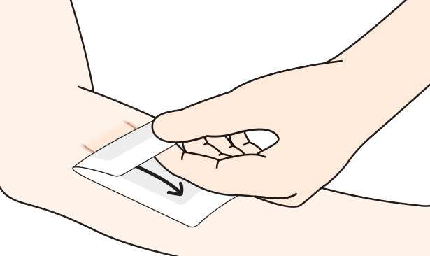 Safe Removal Of The Dressing (615x366), Png Download