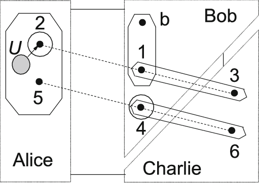 Dotted Rectangle And Trapeziums Are Participants' Locations - Chillaxing (511x362), Png Download