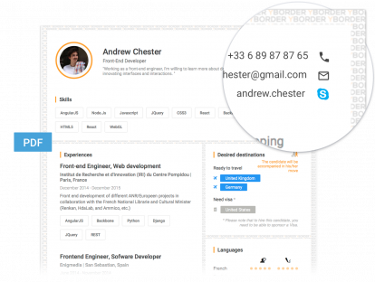 All Our Talents Have Been Pre-qualified And Their References - Local Search Engine Optimisation (414x312), Png Download