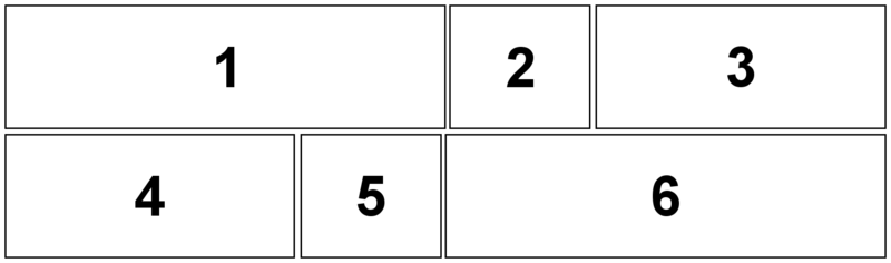 Sunday Comic Strip Layout Quarter Page - Comic Strip Layout (800x236), Png Download