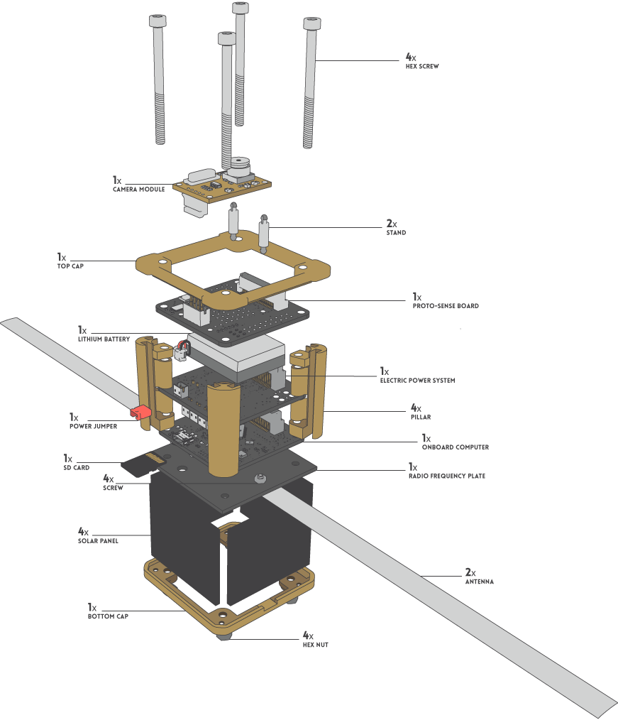 Why Would I Want One - Machine Tool (871x1014), Png Download