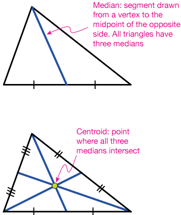 Drawn Triangle Interesting - Triangle (363x430), Png Download