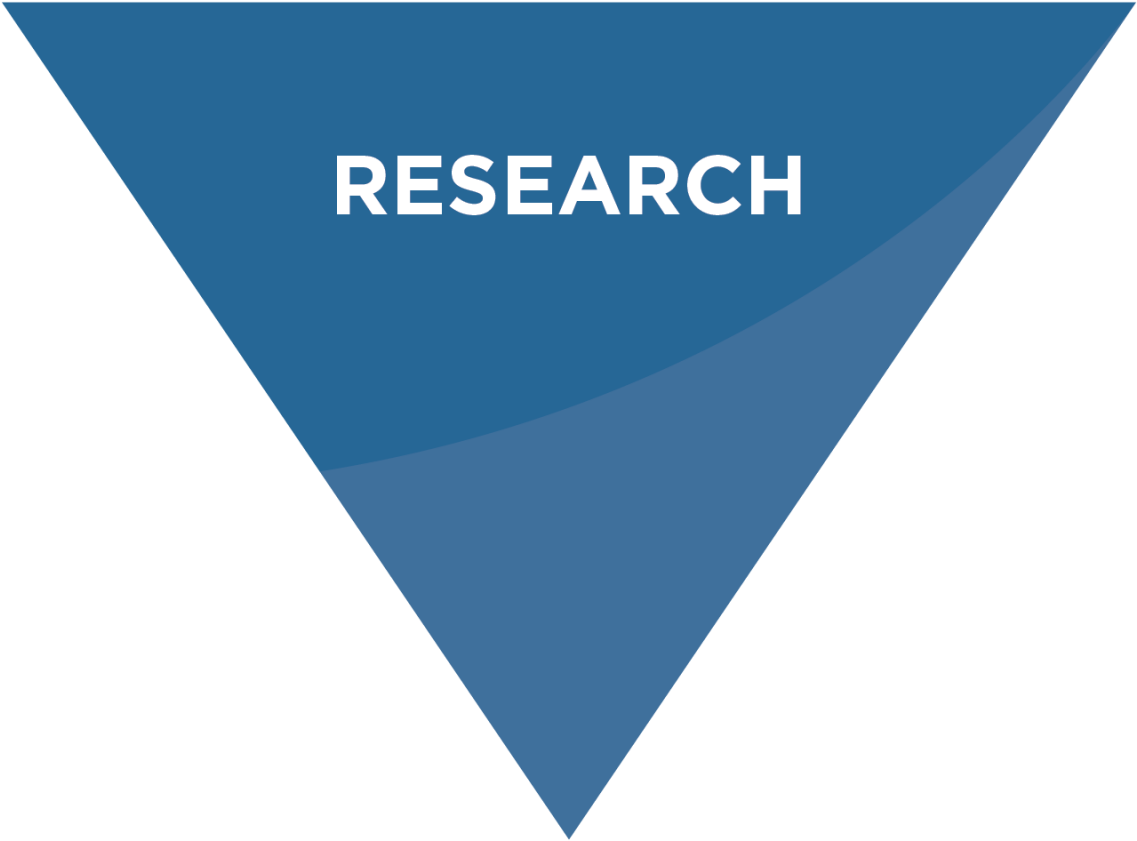 There Are A Multitude Of Options For Conducting Consumer - Wallpaper (1200x904), Png Download