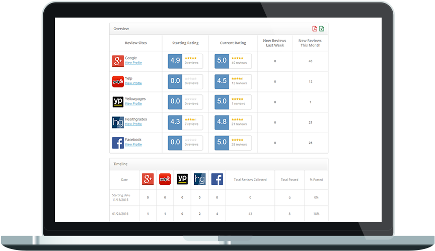 Checkmark - Cmo Dashboard Brightfunnel (920x566), Png Download
