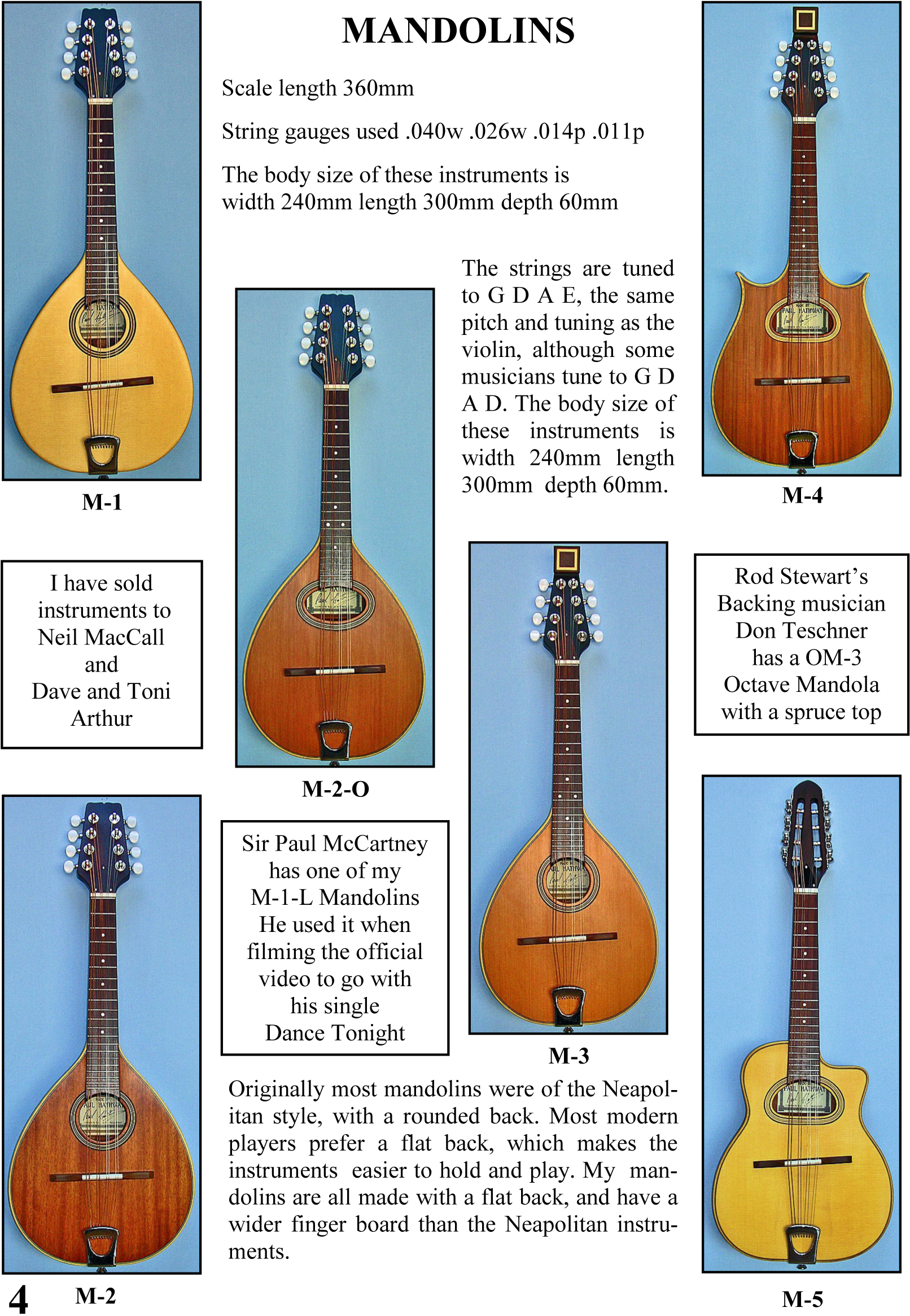 Mandolins - Manolins (1718x2363), Png Download