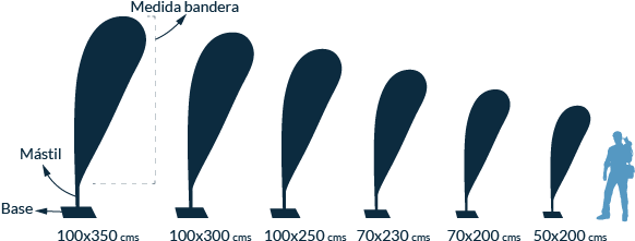 Banderas Gota - Bandera Tipo Gota Medidas (630x253), Png Download