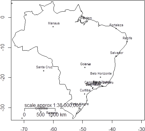 Estudados Os Conceitos Básicos, Minha Ideia É Plotar - Diagram (553x552), Png Download