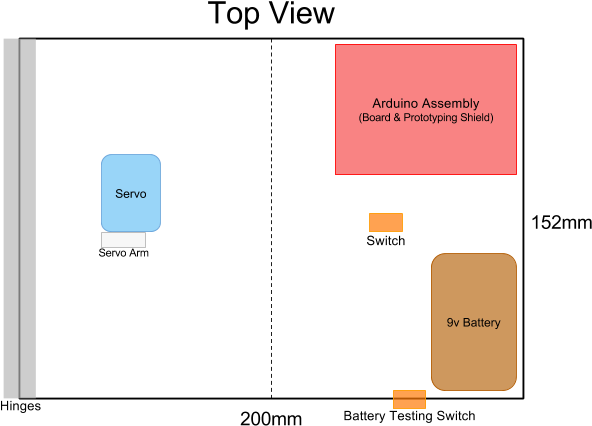 Useless Box Diagram - Barrett Firearms Manufacturing (631x465), Png Download