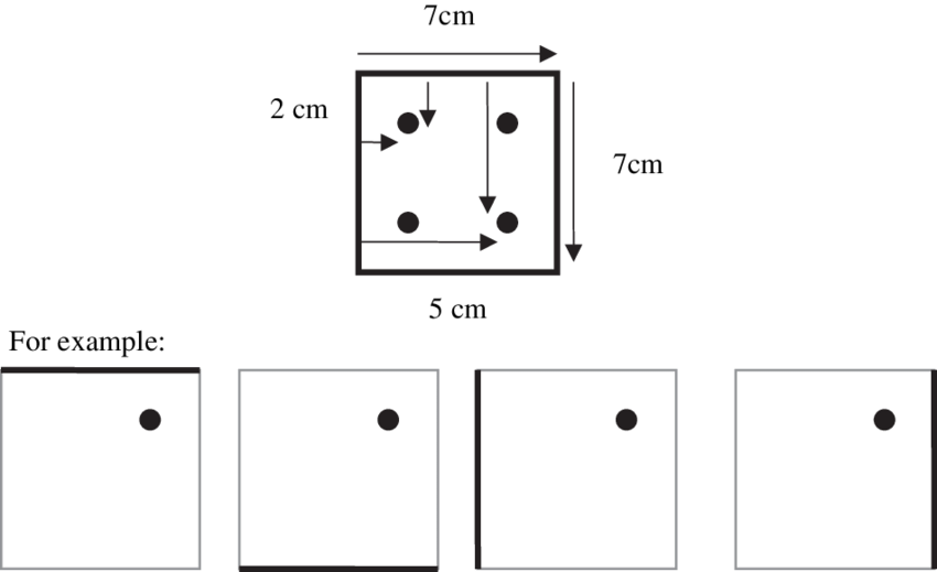 Initial Box Seen By Participants, And All Of The Four - Illustration (850x519), Png Download