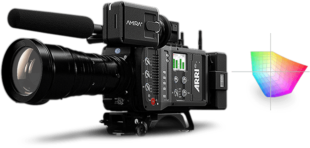 Uniquely, Amira Comes With A Number Of Preloaded 3d - Arri Amira Accessories Bundle Iii (628x306), Png Download