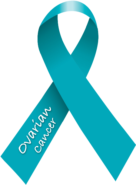 Report Abuse - Cervical Cancer Teal Ribbon (456x621), Png Download