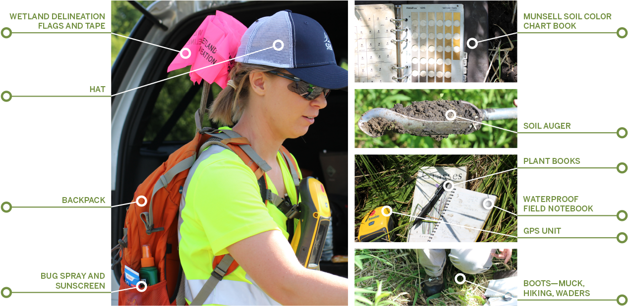 Delineator Items - Backpacking (1280x617), Png Download
