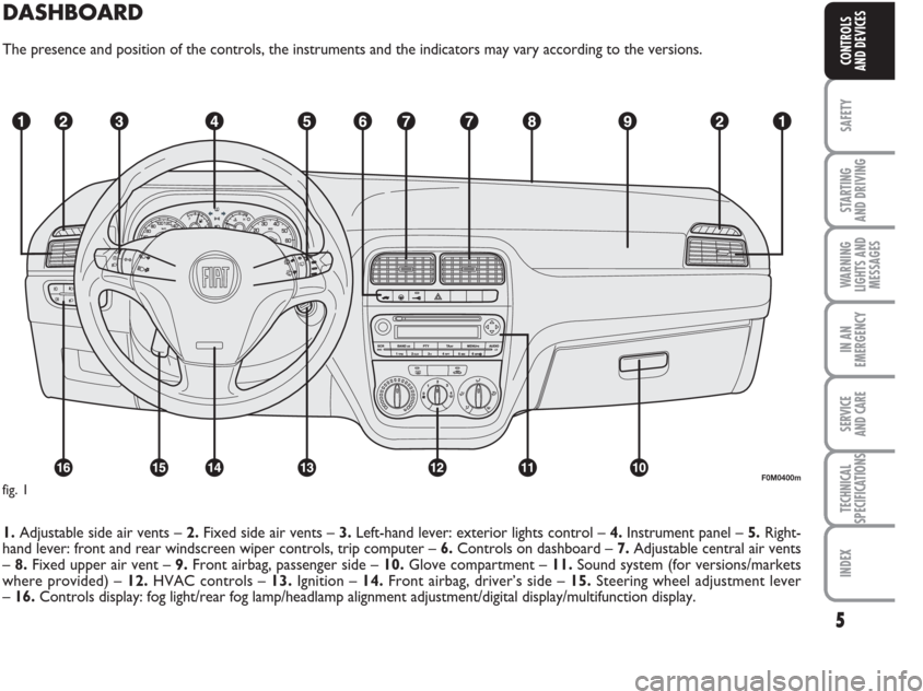 Fiat Grande Punto Actual 2014 1 Owners Manual Wiring - Manual Grande Punto (960x709), Png Download