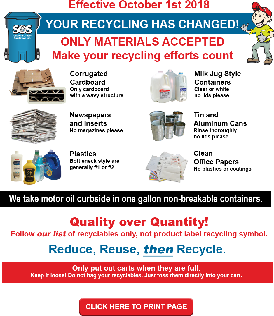 New Recycling Mix Reedsport - Southern Oregon Sanitation (984x1132), Png Download