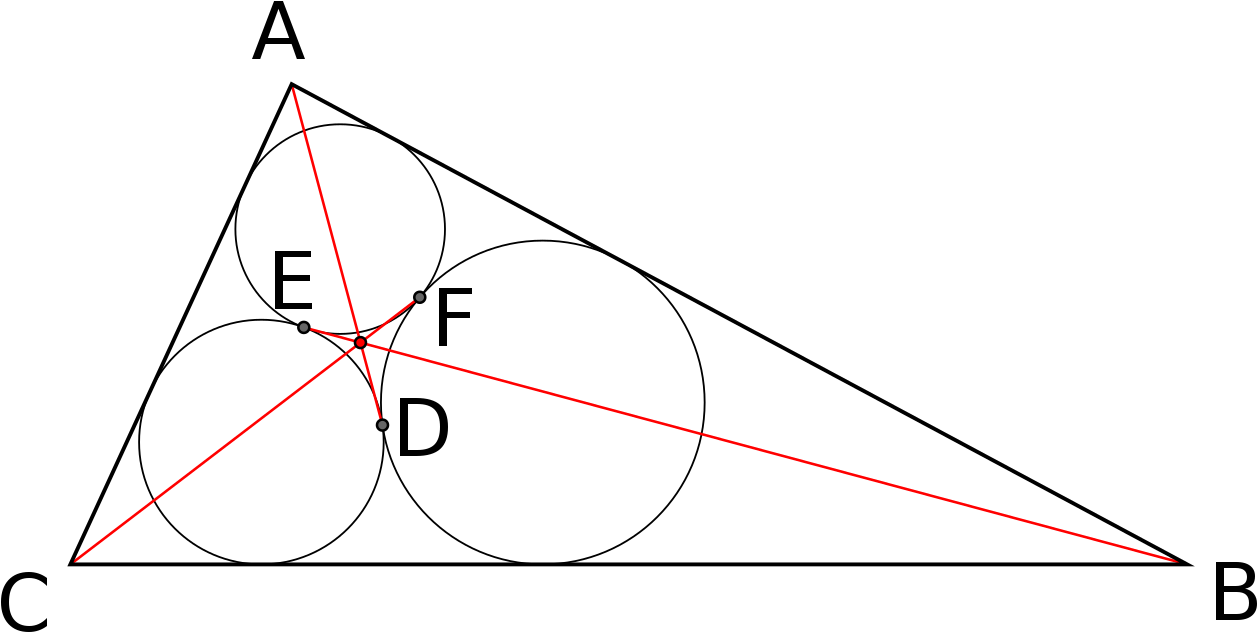 Primo Punto Di Malfatti - Diagram (1280x651), Png Download