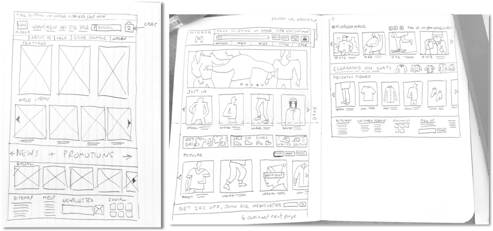 Sketches - Sketch (1000x477), Png Download