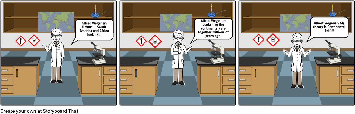 Continental Drift (1164x385), Png Download