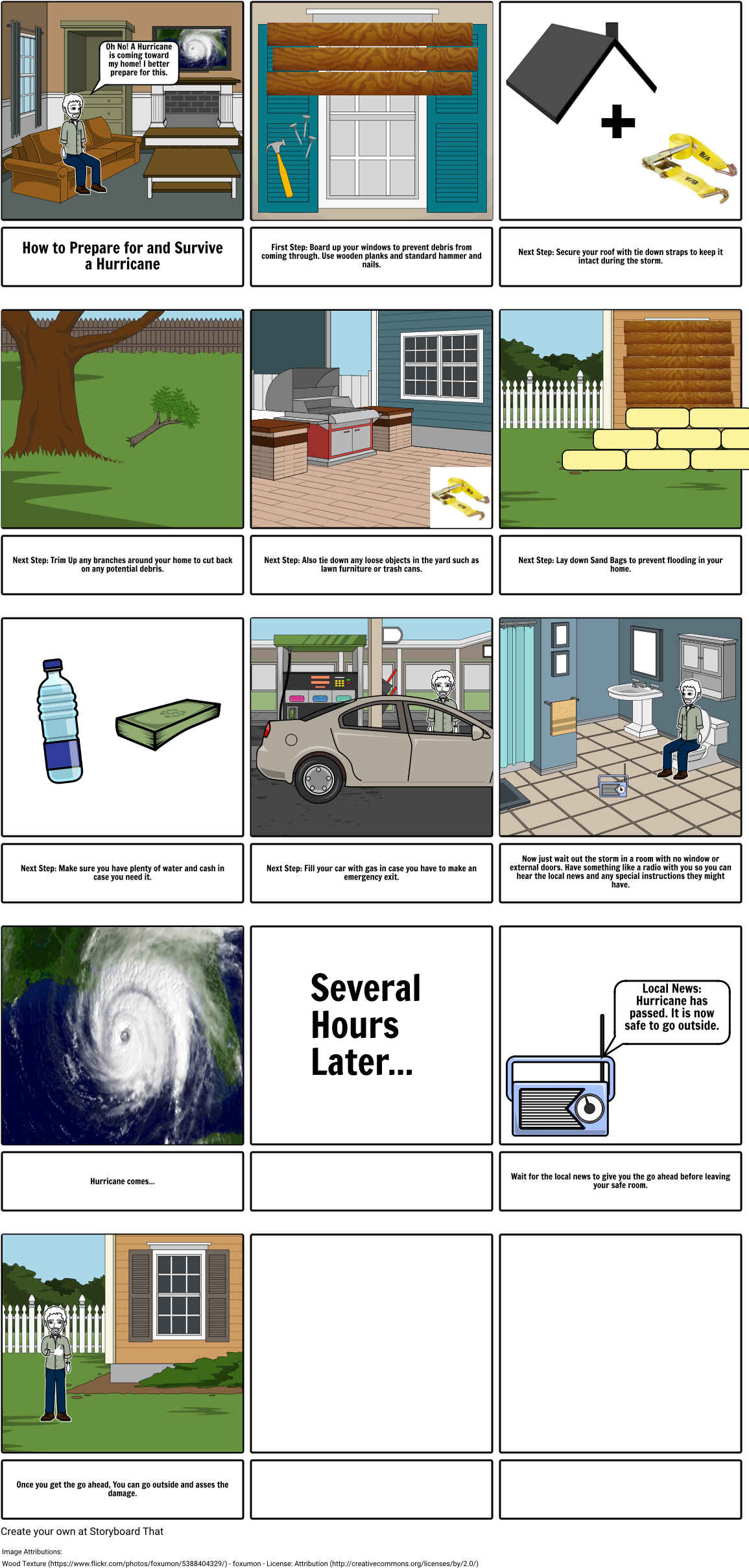 How To Prepare For And Survive A Hurricane - Hurricanes (1164x2442), Png Download