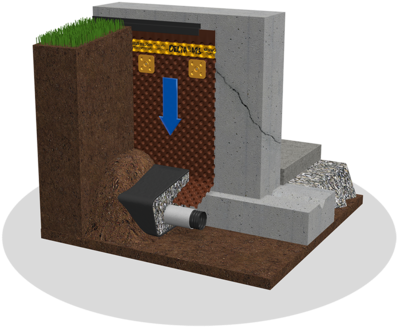 Delta®-ms - Delta Ms Drainage Membrane (442x448), Png Download