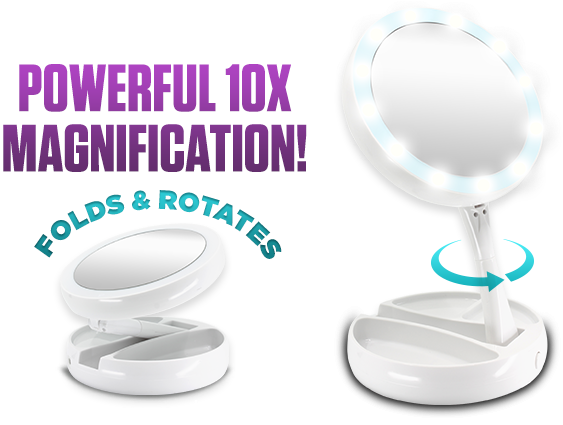 Powerful 10x Magnification - My Foldaway Mirror Gif (615x430), Png Download