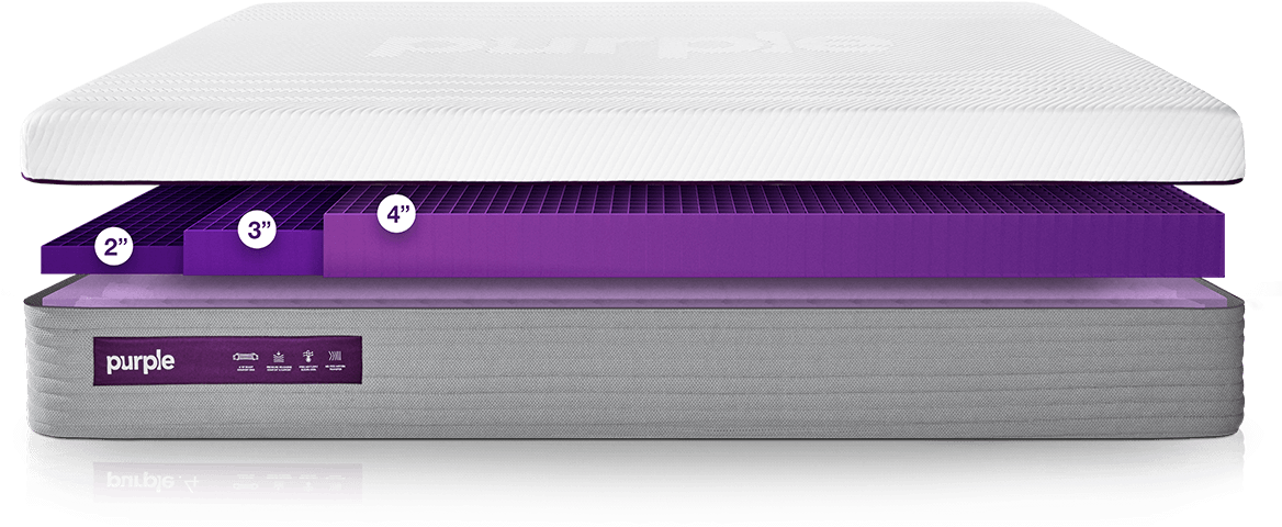 Purple Hybrid Mattress Review - Purple (1212x485), Png Download