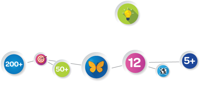 Overlay - Circle (800x420), Png Download