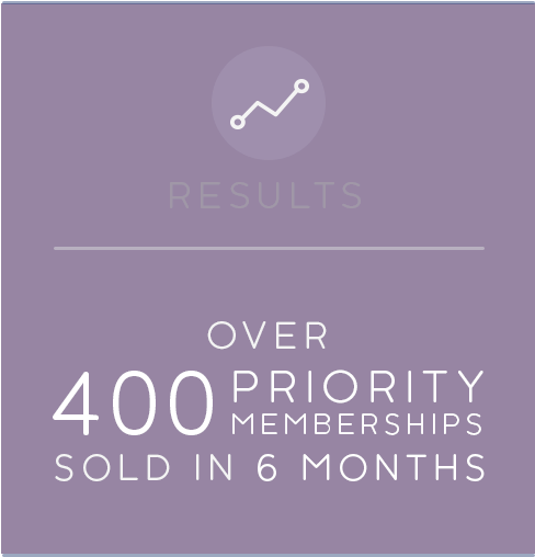 Ventana Nb Stats Results Purple - Poster (500x550), Png Download