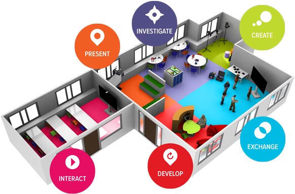 Stay Up To Date With All Future Classroom Lab Activities - Future Classroom Lab Brussels (634x400), Png Download