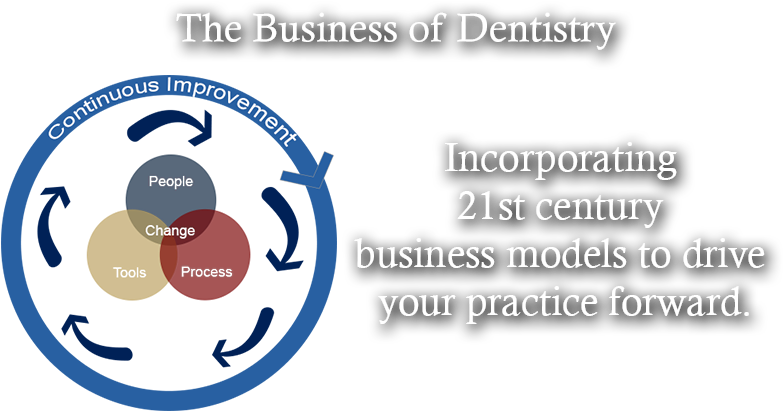 Oregon The Business Of Dentistry - Dr. Charles D. Aldridge, Dds (813x454), Png Download