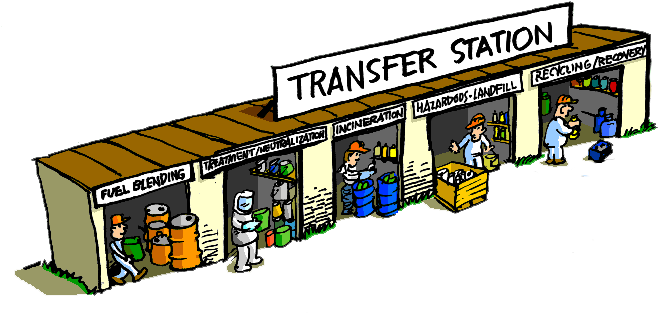 Hazardous Waste Treatment And Disposal Building - Transfer Station (658x361), Png Download