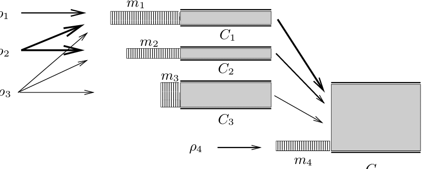 1 Three Parallel Roads Lead To A Fourth Road And Hence - Diagram (821x329), Png Download