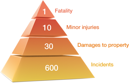 Characteristics (450x312), Png Download