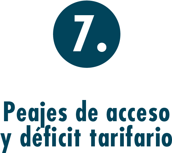 Historia De La Electricidad En España - Gebraucht: So Reden Sie Sich An Die Spitze. Sprache (750x717), Png Download