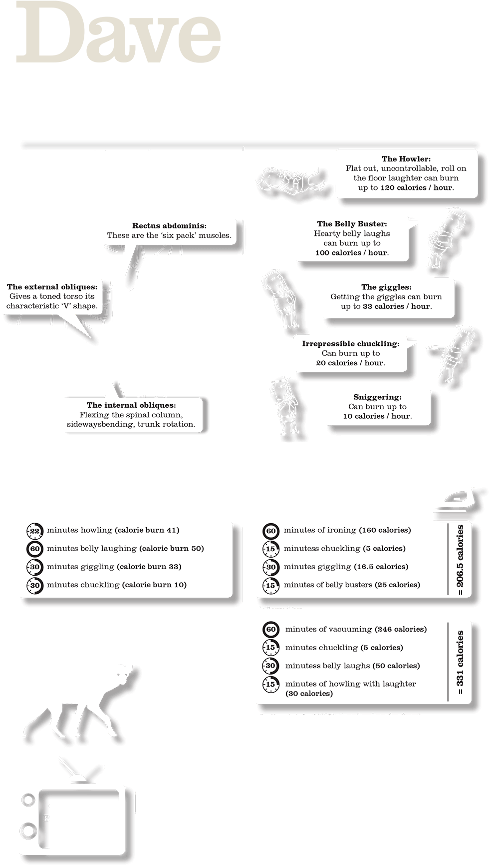 The Laughter Workout - Physical Fitness (1000x1741), Png Download