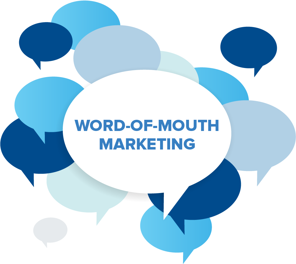 Word Of Mouth Marketing Png (1021x902), Png Download