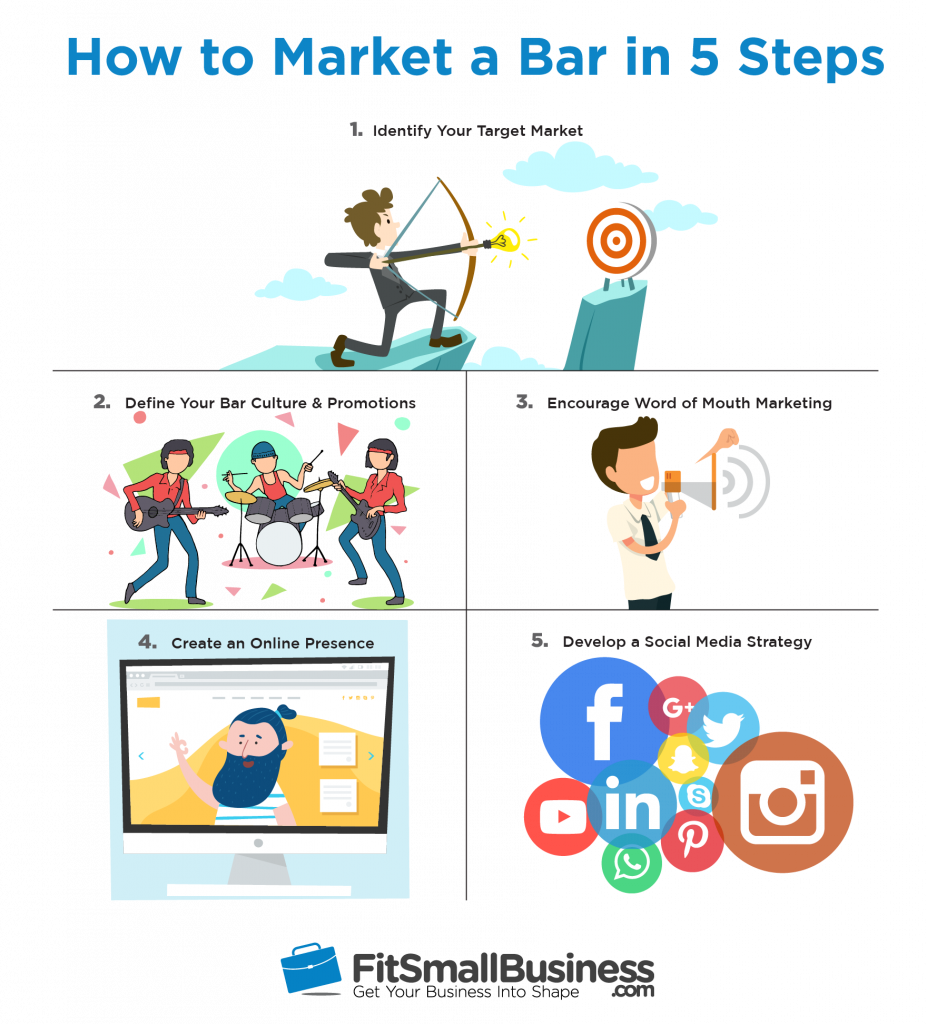 Bar Marketing - Instagram (927x1024), Png Download
