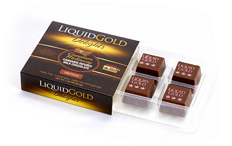 Liquid Gold Delights Mold - Liquid Gold Chocolate (480x300), Png Download