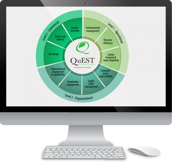 Click To See Details Around The 10 Step Model - Assessor (576x547), Png Download