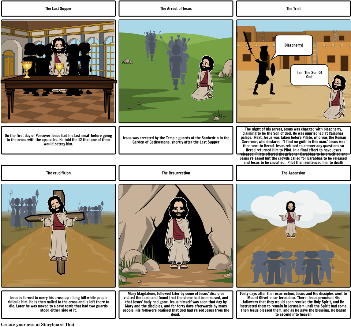 The Lat Days Of Jesus's Life - Jesus (1164x1086), Png Download