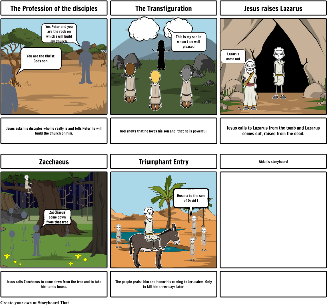 Stroy - Jesus Raise Lazarus Storyboard (1164x1086), Png Download