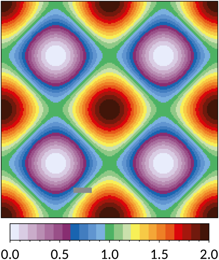 Map In Discrete Rainbow Scheme With 23 Colours - Color (700x832), Png Download
