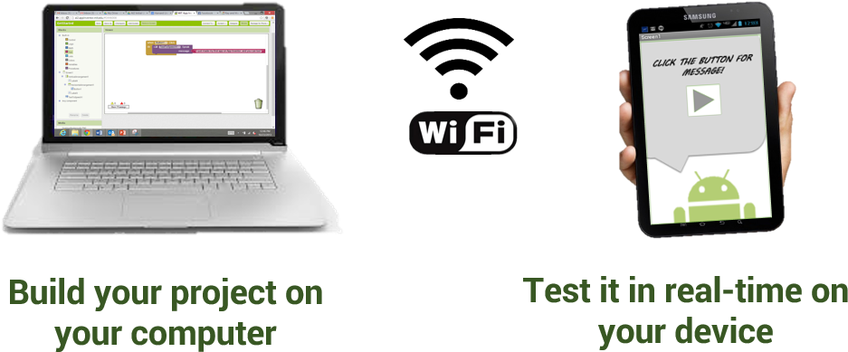 Wi-fi (991x513), Png Download
