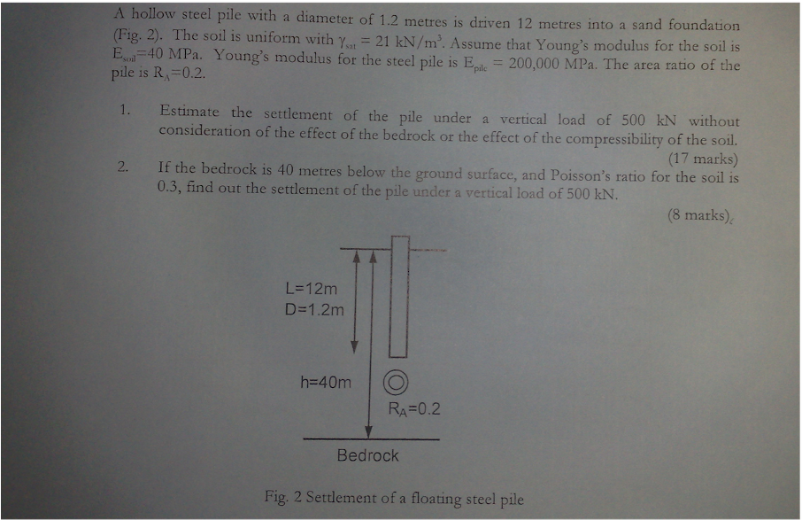 A Hollow Steel Pile With A Diameter Of - Coffee Table (1024x768), Png Download