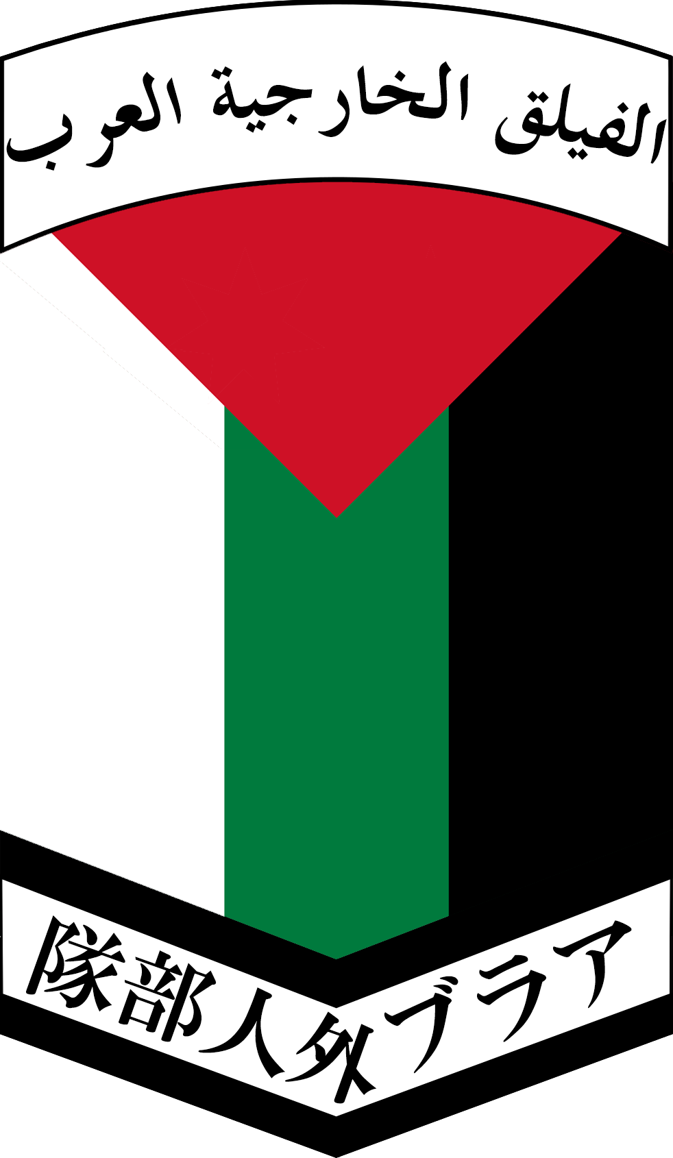 Arab Foreign Legion Ssi - Supplemental Security Income (982x1690), Png Download