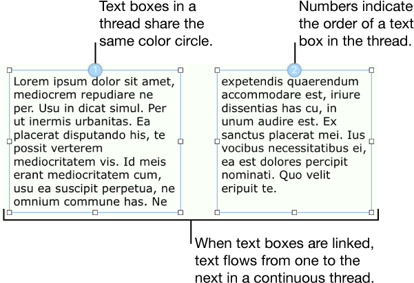 Two Text Boxes With Blue Circles At The Top And Numbers - Number (606x426), Png Download