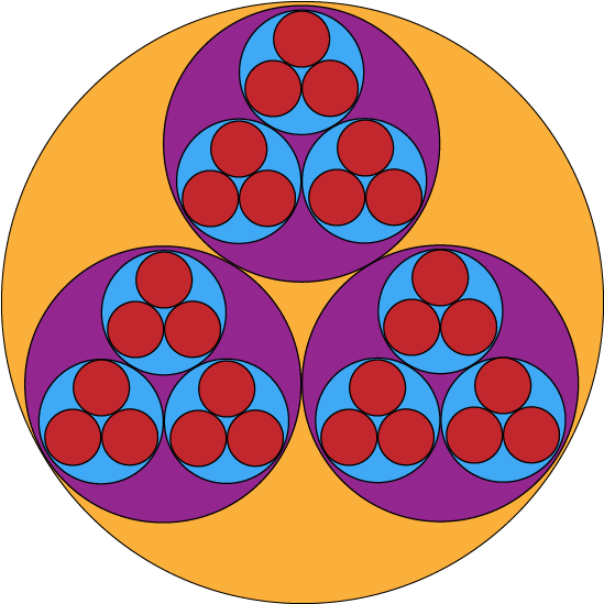 The Numbers Behind A Fields Medalist's Math - Mathematics (825x550), Png Download
