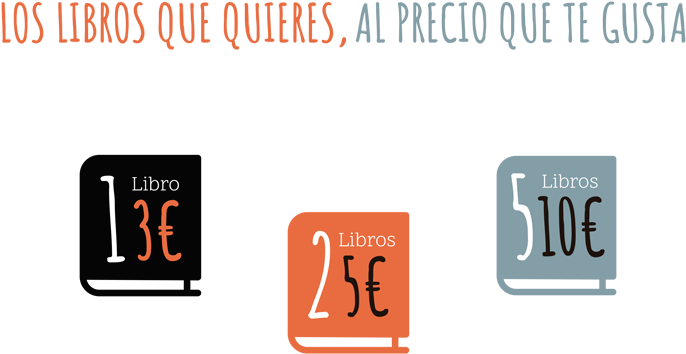 Compra Venta De Libros - Number (1110x410), Png Download