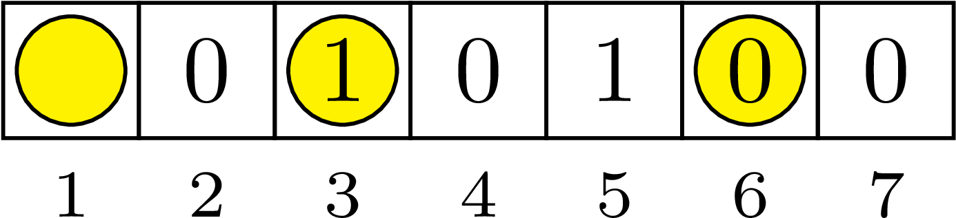 Rendered Image - Circle (1777x754), Png Download