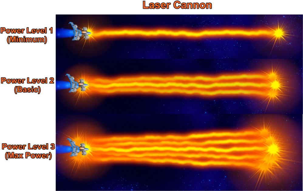 T-500 Laser Cannon - Laser (1024x652), Png Download